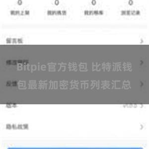 Bitpie官方钱包 比特派钱包最新加密货币列表汇总