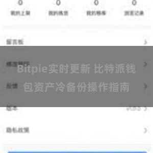 Bitpie实时更新 比特派钱包资产冷备份操作指南